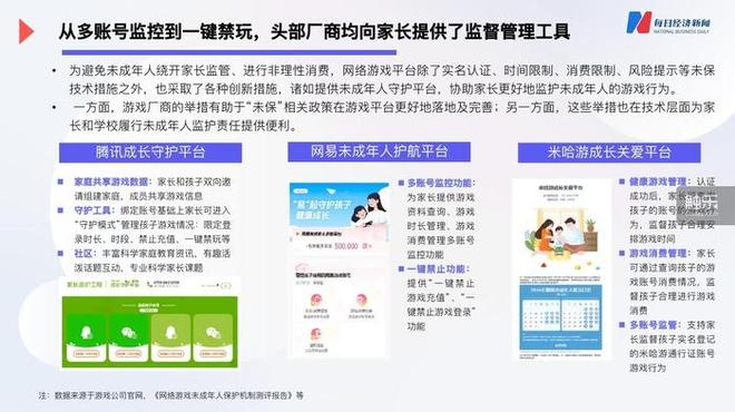 未成年人游戏防沉迷政策效果 _沉迷游戏伤身新闻_