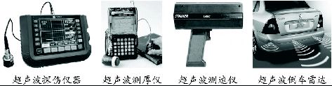 听诊器原理生活应用_外围应用配置器_心脏听诊中心房颤动的听诊特点