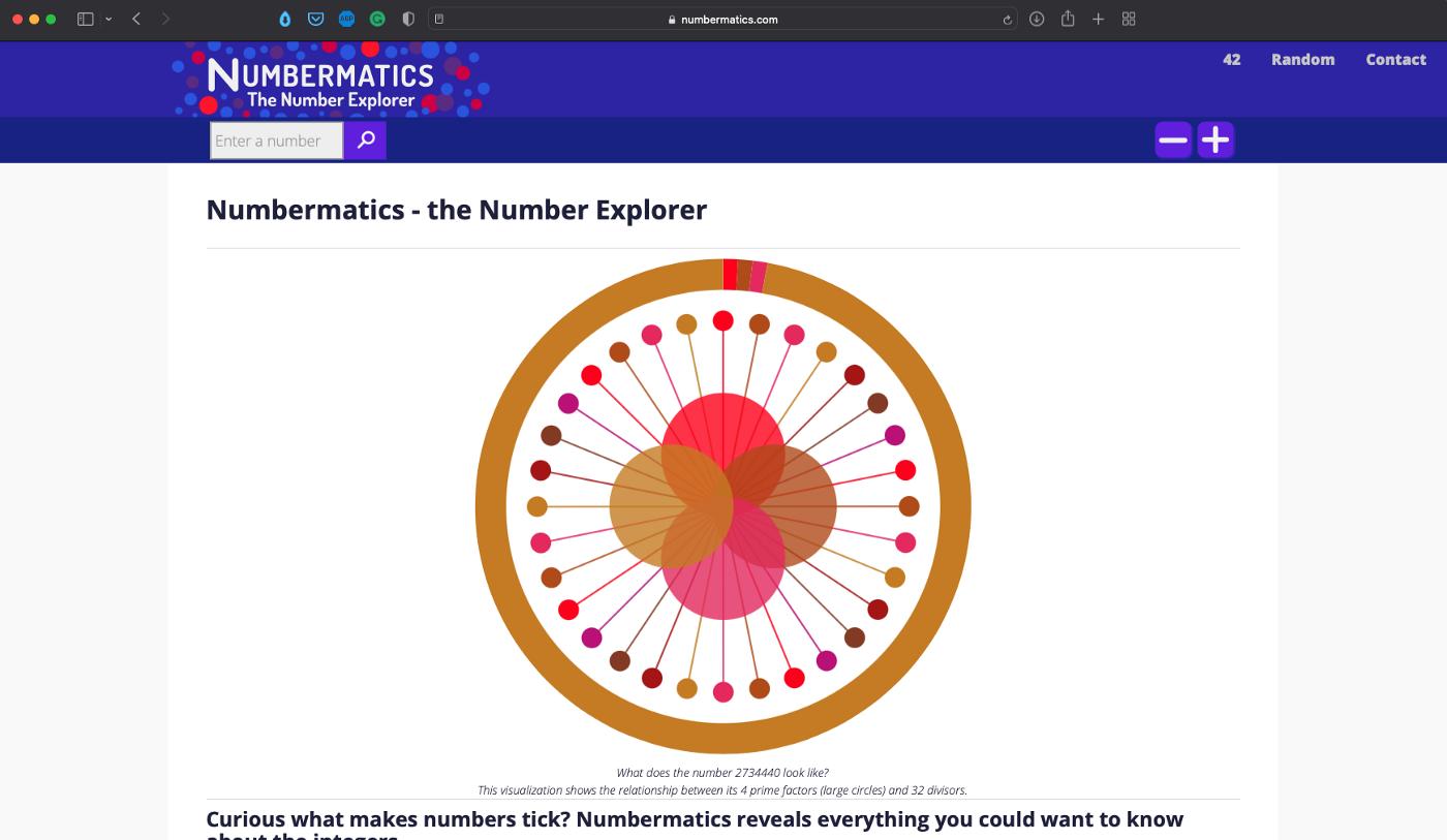高质量数学学习网站_数学应用生活_数学工具推荐