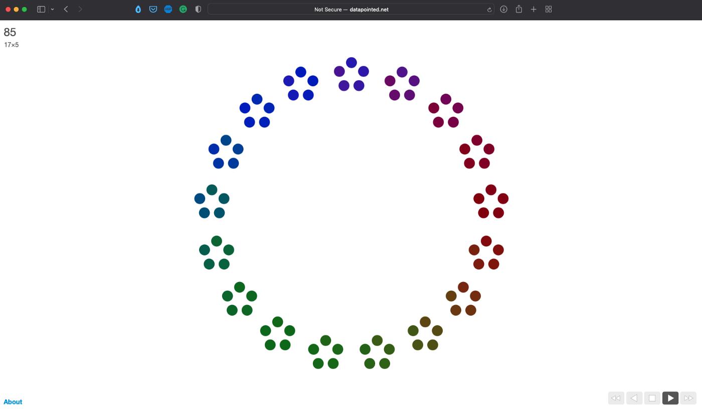 高质量数学学习网站_数学应用生活_数学工具推荐