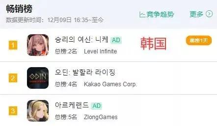 二次元手游圣诞大战分析_胜利女神Nikke运营策略_游戏圣诞活动专题页