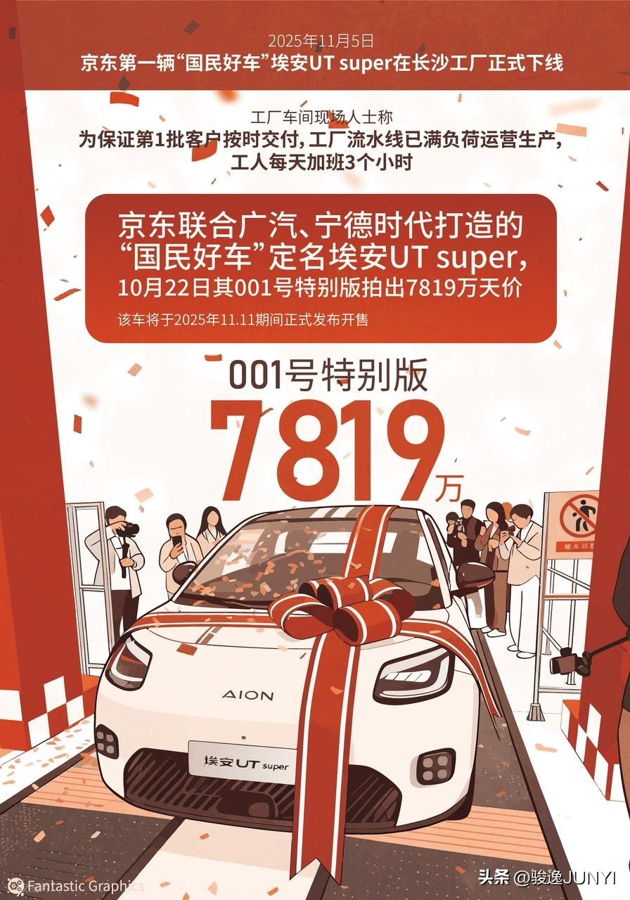 电池月付模式_京东卖车_汽车活动专题 游戏