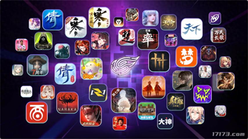 身体还是太诚实！腾讯版女神开局登顶；网易多款PC大作崭露头角