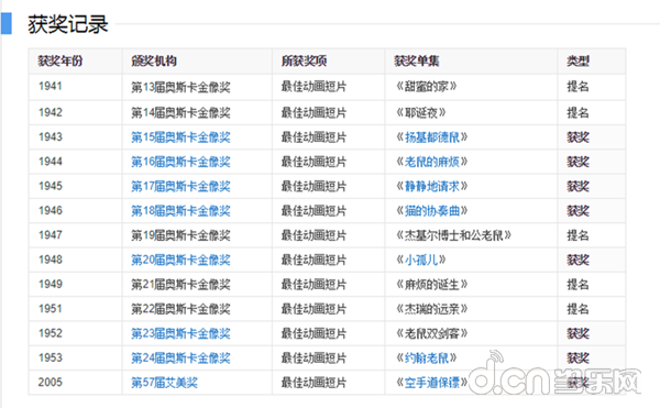 猫和老鼠经典动画手游_《猫和老鼠》IP手游玩法解析_猫和老鼠专题游戏