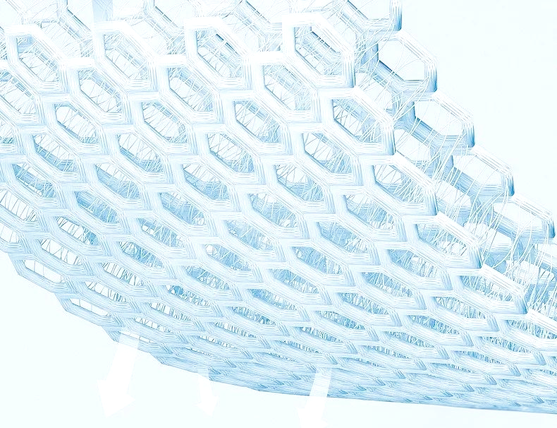 纳米技术在我们生活中的多种应用