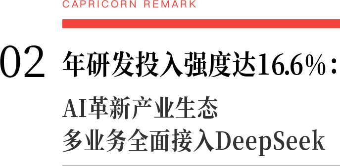 网易2024年财报_网易有道全年盈利_网易游戏新闻