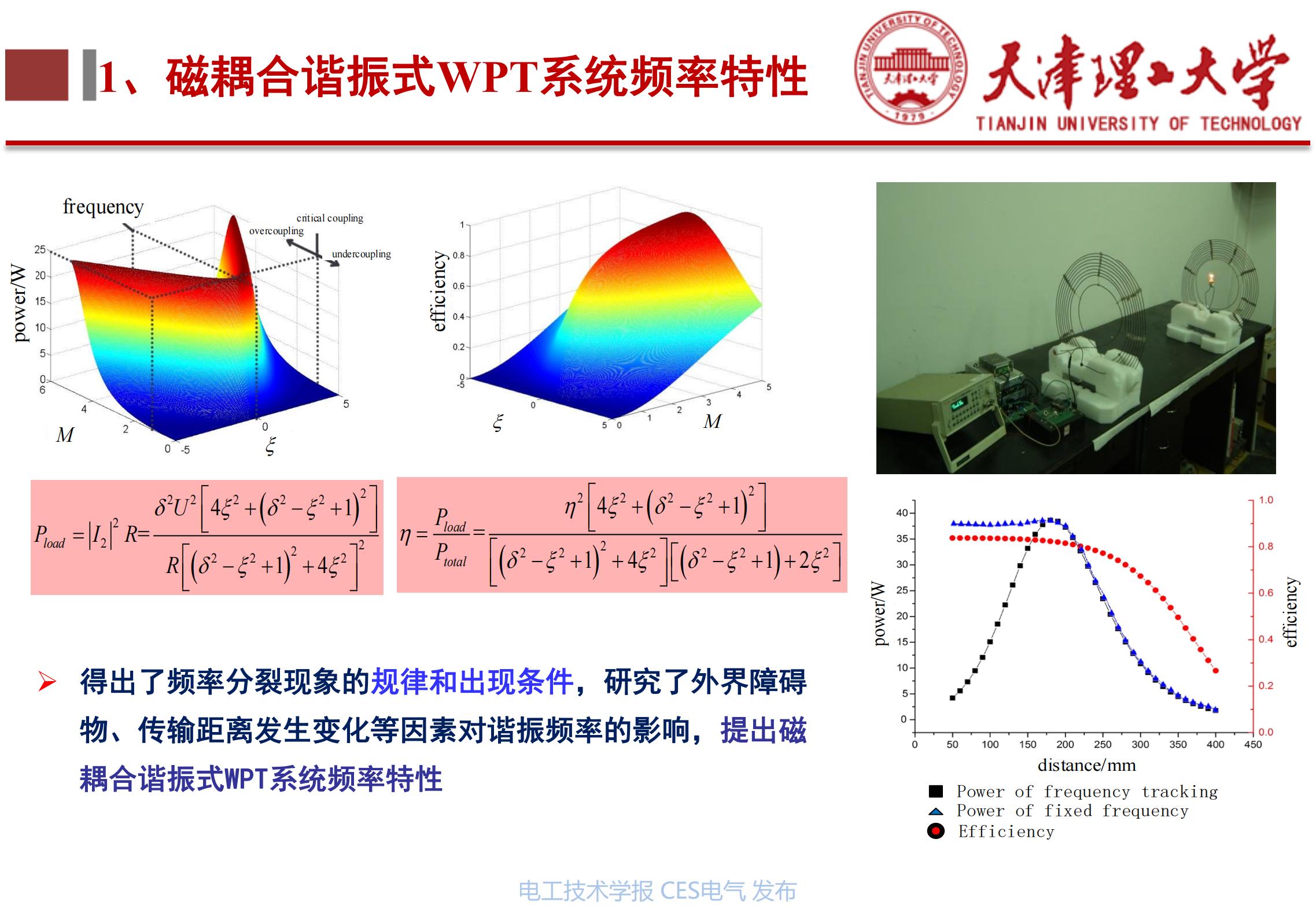天津理工大学李阳教授_无线电能传输的生活应用_下一代高性能无线电能传输方法研究