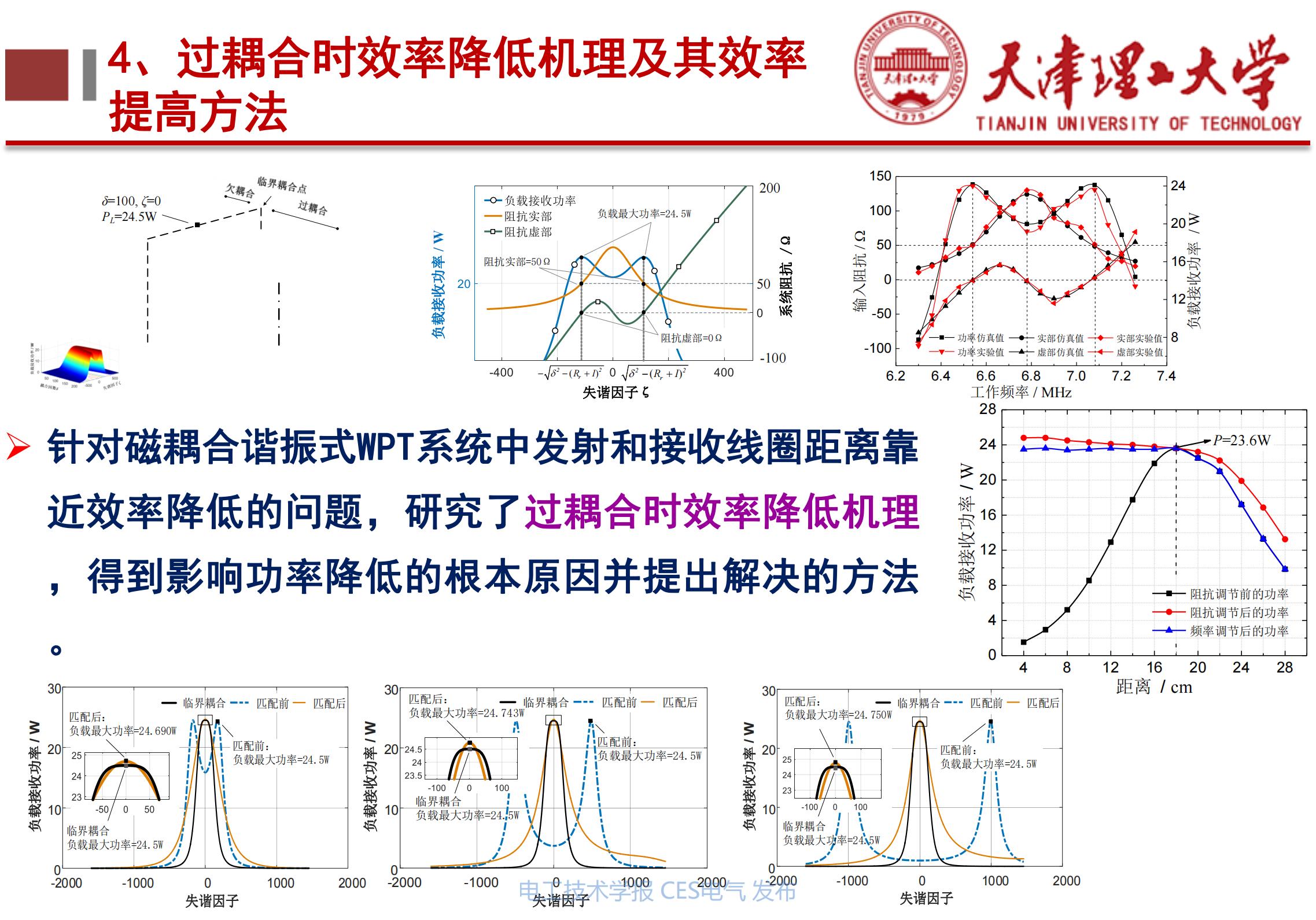下一代高性能无线电能传输方法研究_天津理工大学李阳教授_无线电能传输的生活应用