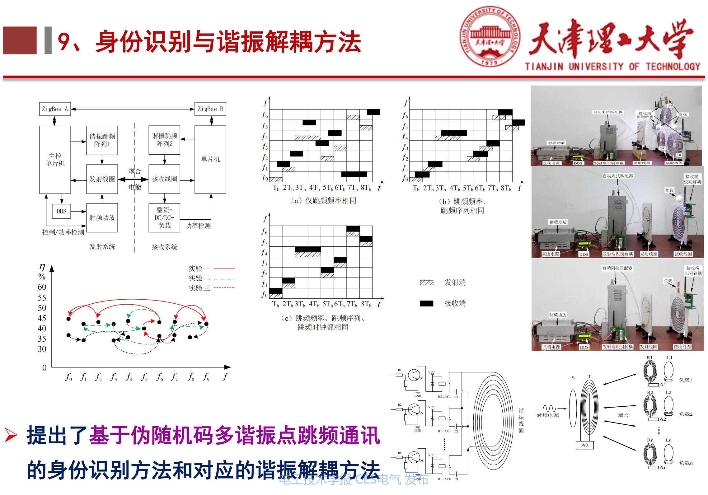 下一代高性能无线电能传输方法研究_天津理工大学李阳教授_无线电能传输的生活应用