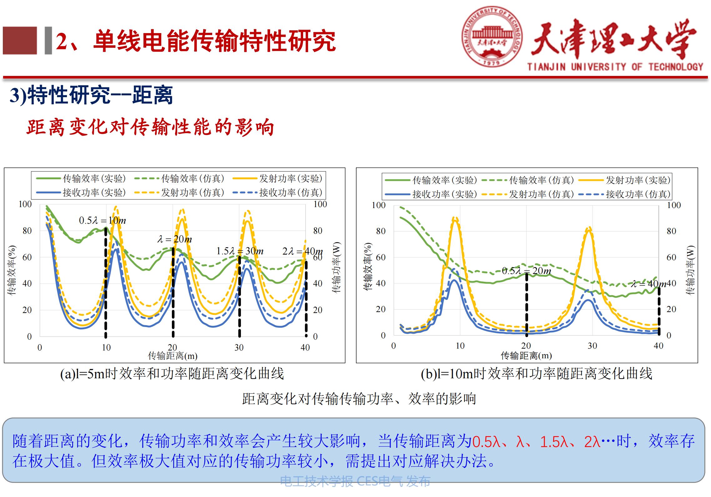 下一代高性能无线电能传输方法研究_无线电能传输的生活应用_天津理工大学李阳教授