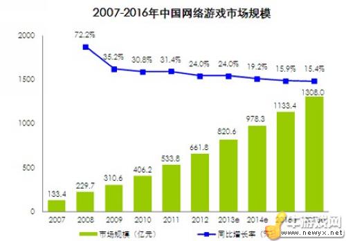 电竞选手Sky李晓峰_cctv9拍摄游戏专题纪录片:《游戏人生》_中国首部游戏行业纪录片