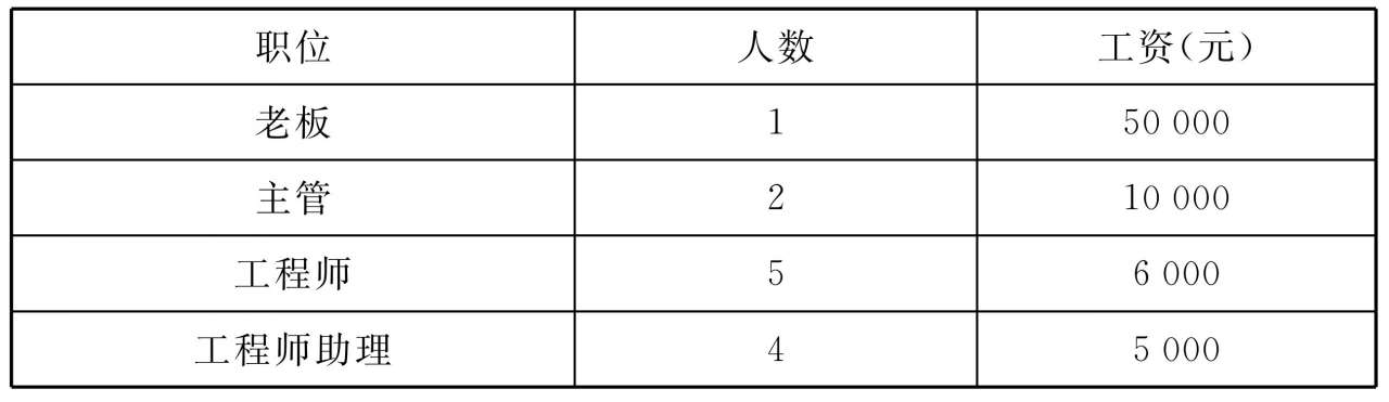 pg下载麻将胡了 平均薪资的陷阱和真相