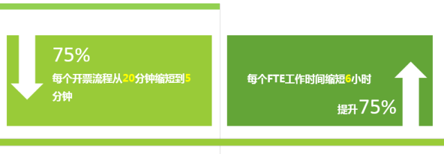 供应商对账表格_表格供应商对账模板_供应商对账汇总表