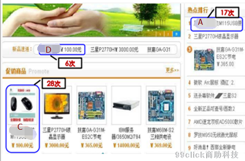 专题页面效果评估_游戏专题 电商专题_电商节日促销活动数据分析