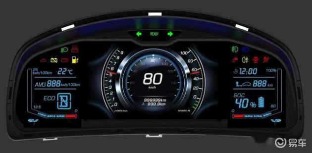 了解这些故障指示灯，关键时刻可以叫你省钱，省时间