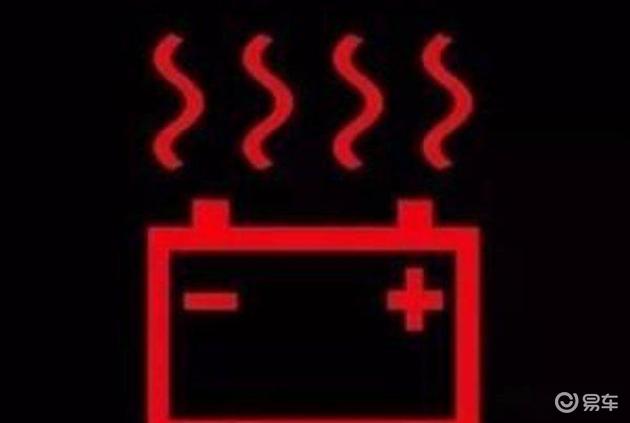 汽车故障灯指示灯图解大全_电动汽车故障灯符号含义详解_故障灯图解大全大图