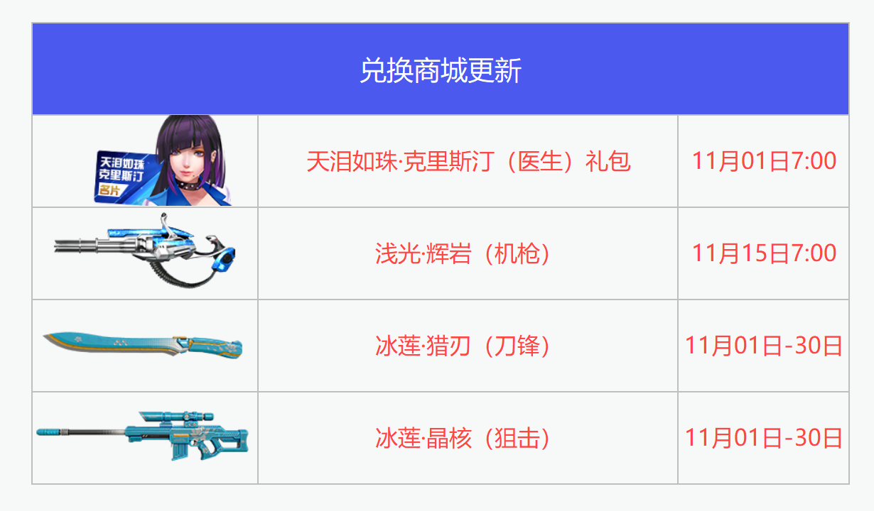 pg下载麻将胡了安卓专属特惠.安卓应用版本.中国 腾讯游戏官网