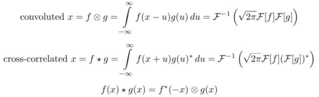 卷积在生活应用_卷积神经网络特征提取_深度学习卷积原理