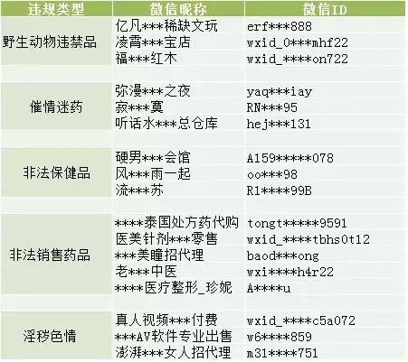 微友_友微订水官网_友微猎手