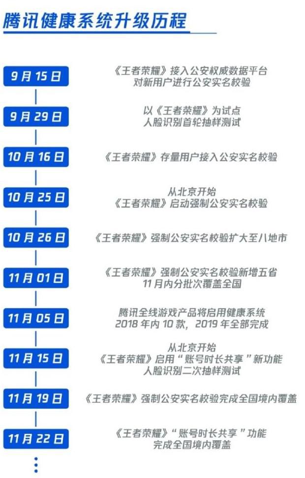 沉迷游戏新闻_沉迷游戏的新闻案例素材_沉迷游戏伤身新闻