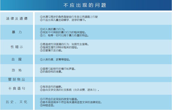 沉迷游戏的新闻案例素材_沉迷游戏新闻_沉迷游戏伤身新闻