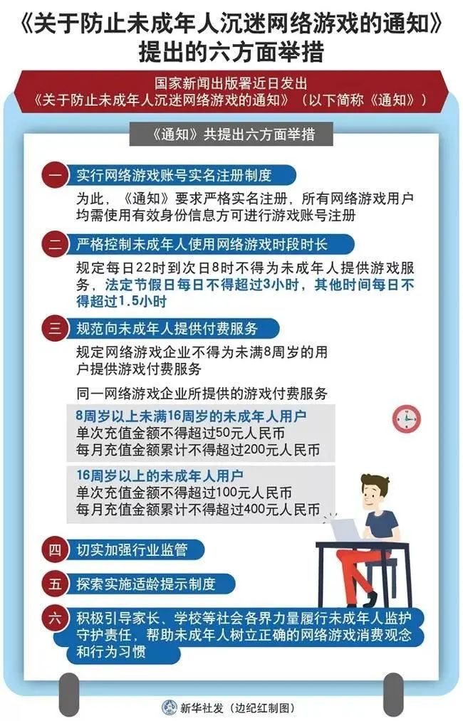 沉迷游戏新闻_沉迷游戏伤身新闻_沉迷网络游戏新闻案例