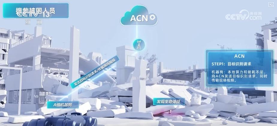 5G-A技术应用_5G-A网络建设_网络改变生活有什么应用