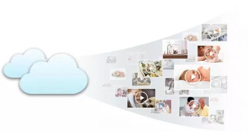 如何用云服务解决短视频社交产品锥心之痛