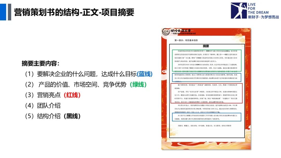 游戏专题策划_营销策划作用_营销策划定义