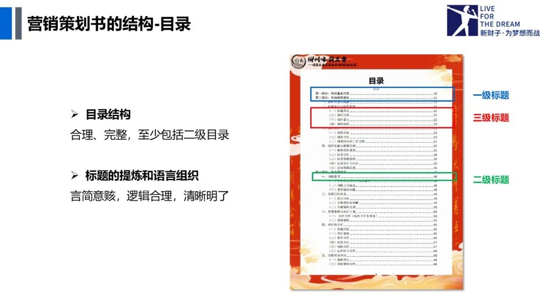 营销策划定义_营销策划作用_游戏专题策划