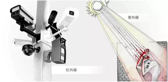 新型传感器在海洋中的应用_海洋传感器的重要性及我国海洋传感器的发展现状_声音传感器生活应用