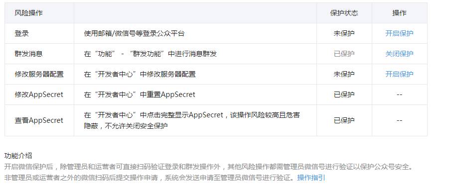 pg下载网站麻将胡了 连登录都要扫码，订阅号升级服务号，为什么还没列入风险操作？