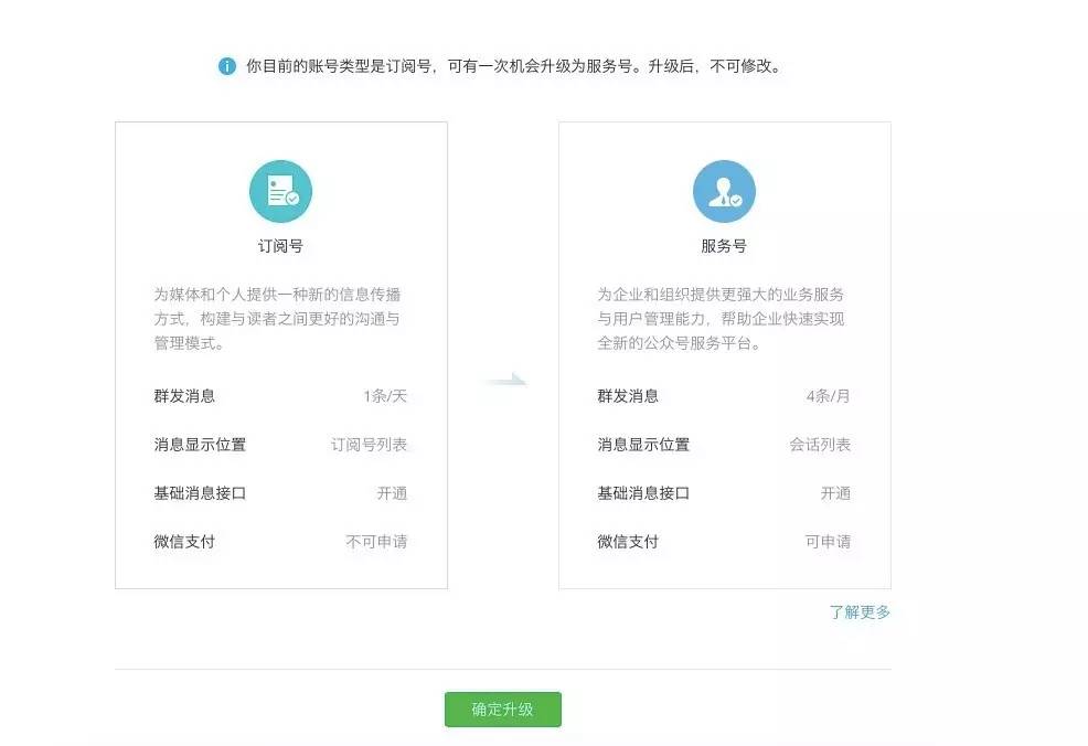 订阅号升级服务号_微信保护_不扫描登录网页版微信
