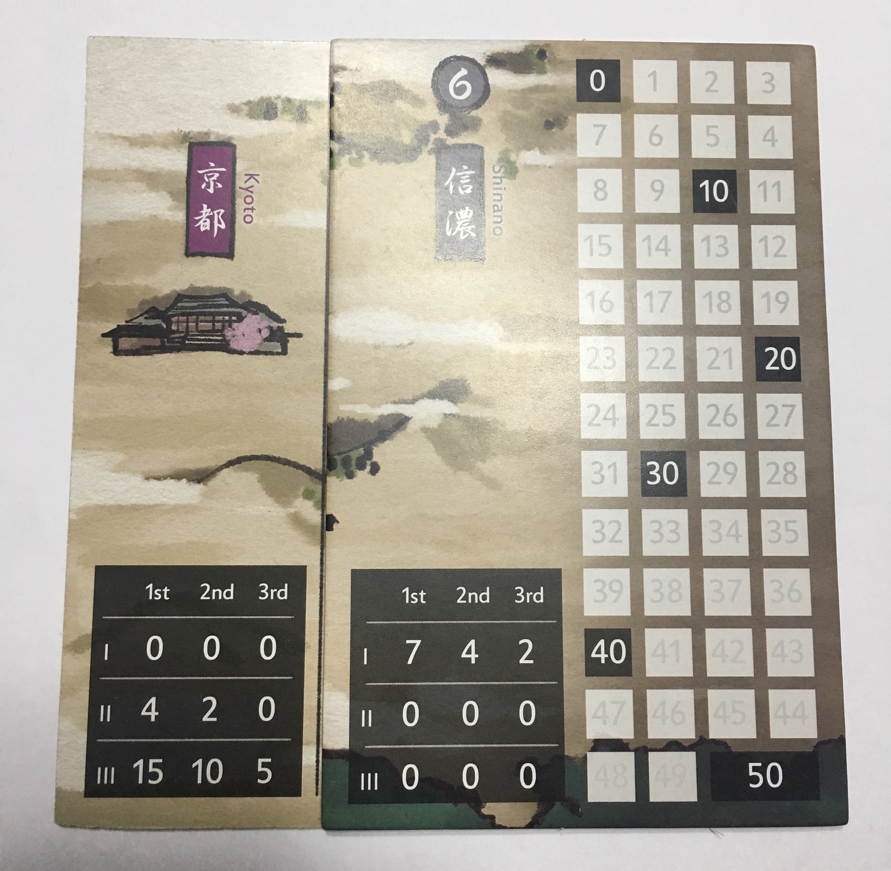 图8