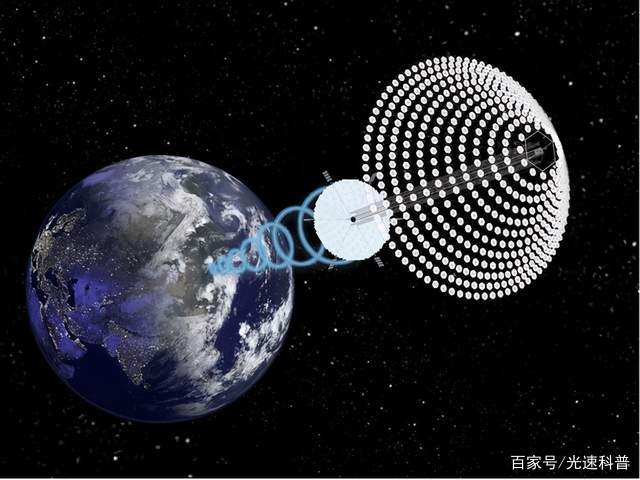 千米级航天器、微波无线电能传输，它们是开启太空时代的金钥匙？