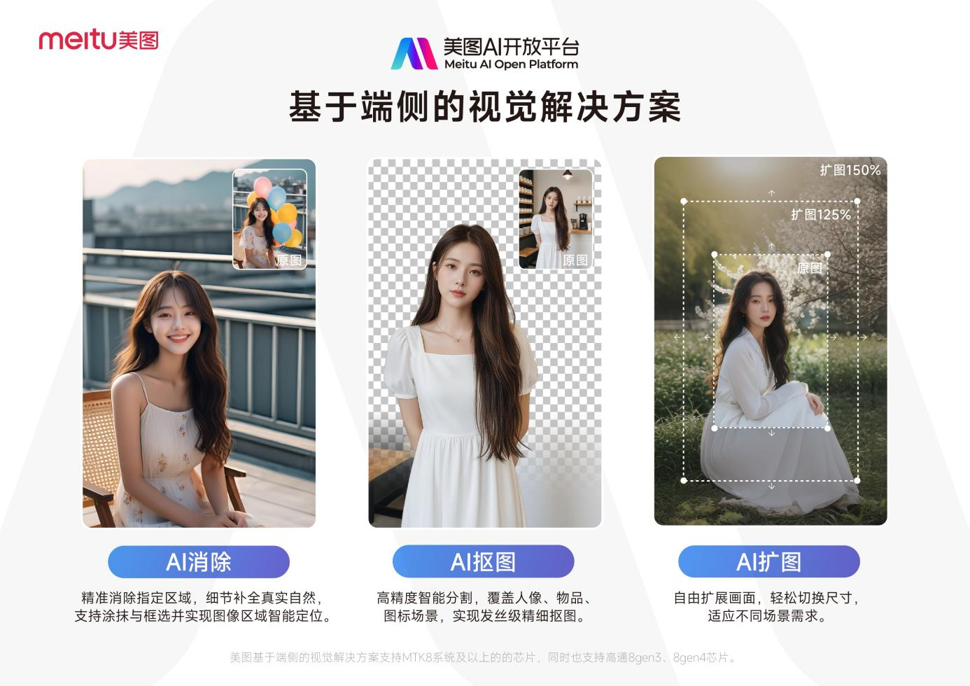 美图AI开放平台端侧升级，AI消除、抠图、扩图功能亮眼
