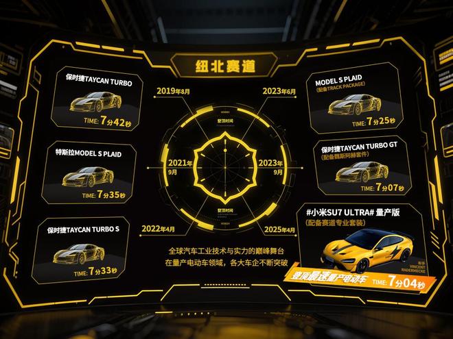 纳米技术生活应用_太空科技民用应用_航空航天技术民用转化