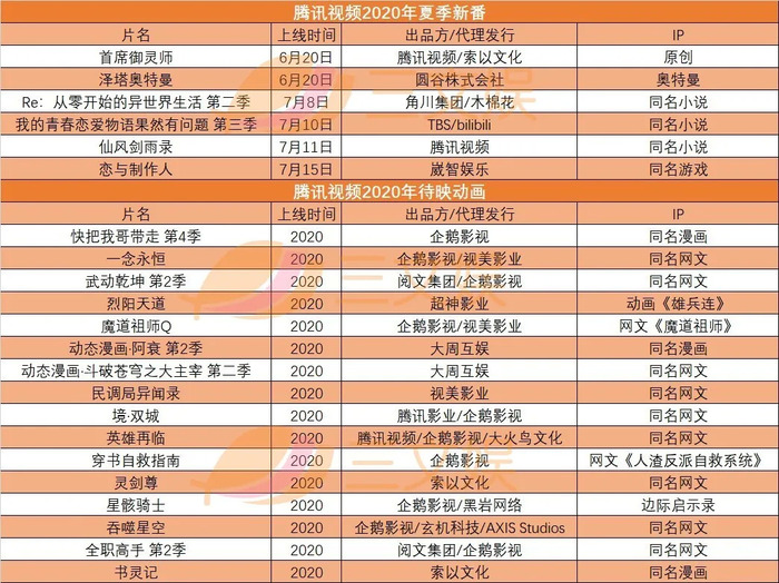 游戏新闻头条_头条新闻游戏手机版_头条报道游戏