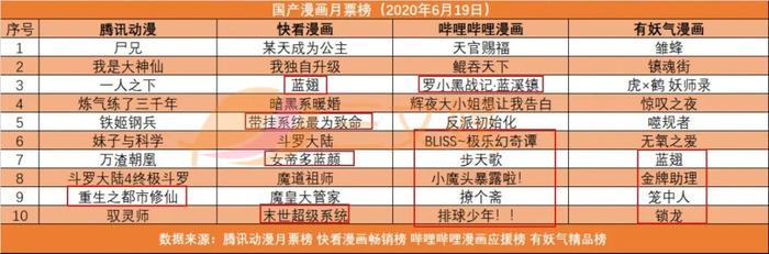 头条报道游戏_游戏新闻头条_头条新闻游戏手机版