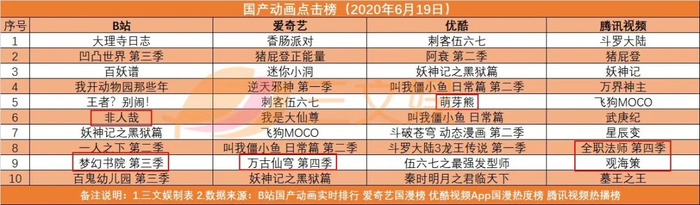 头条报道游戏_游戏新闻头条_头条新闻游戏手机版