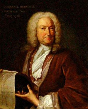 通俗讲解伯努利原理及其应用