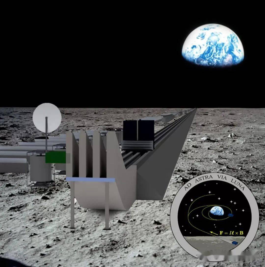 电磁炮生活应用_电磁发射系统尽限设计_电磁轨道发射技术