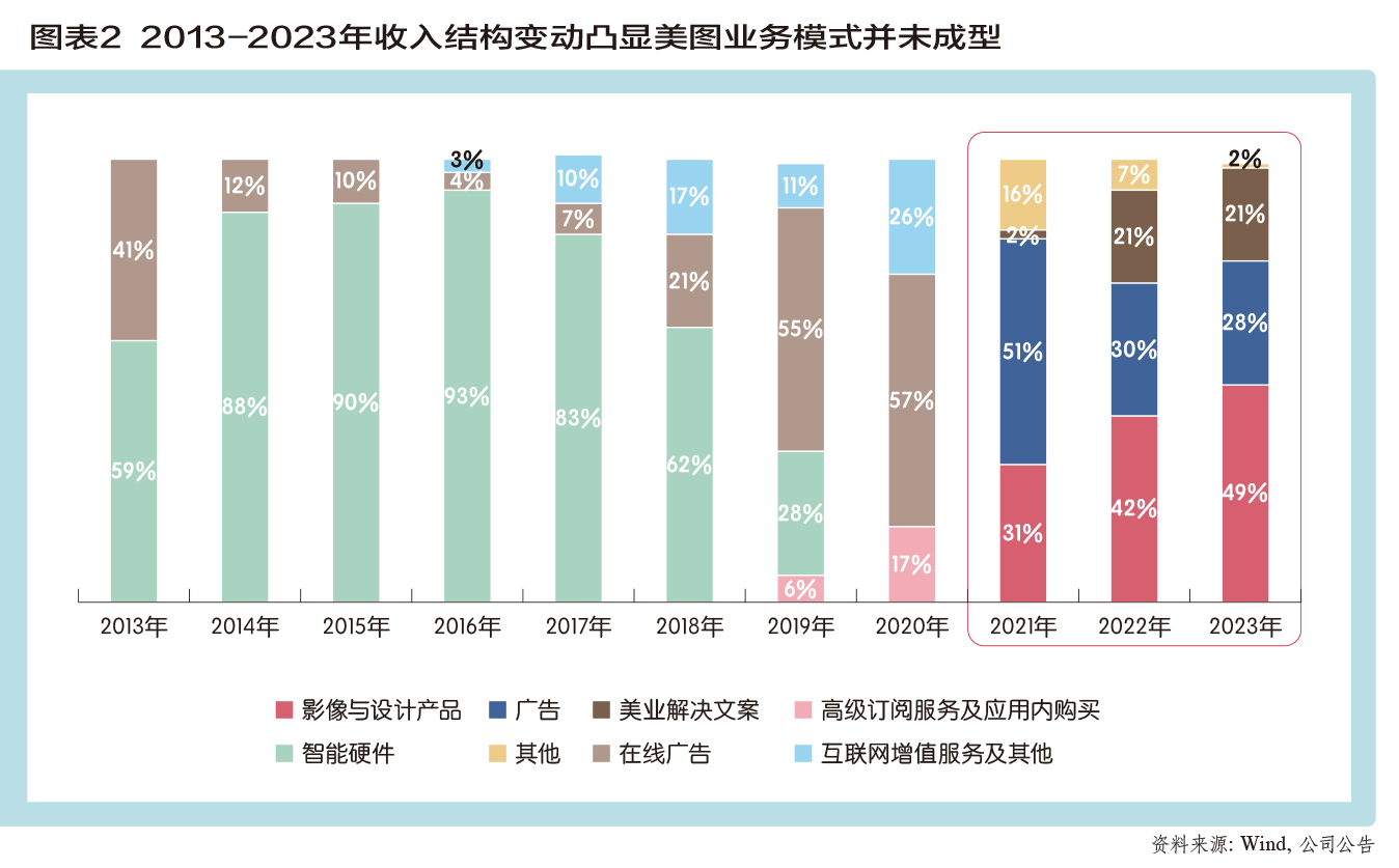 证件照片美图秀秀_证件照在线编辑免费_美图秀秀在线使用证件照