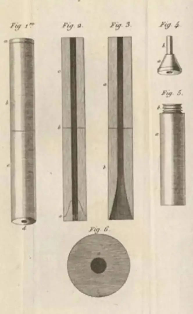 听诊器发明历史_雷奈克医生听诊器发明_听诊器原理生活应用