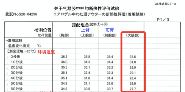 搜罗全网黑科技应用_生活黑科技应用_黑科技应用排行榜