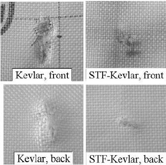 凯夫拉纤维非牛顿流体_防弹衣非牛顿流体_非牛顿流体生活应用