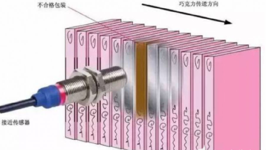 接近传感器在触摸屏手机中的应用_传感器在生活应用实例_电容式接近传感器在汽车电子中的应用