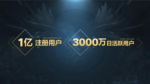 王者荣耀青少年沉迷_沉迷游戏伤身新闻_王者荣耀小学生沉迷