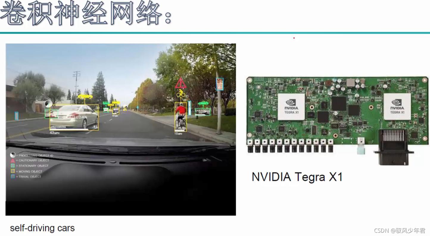 光计算设备_卷积在生活应用_光学卷积处理器