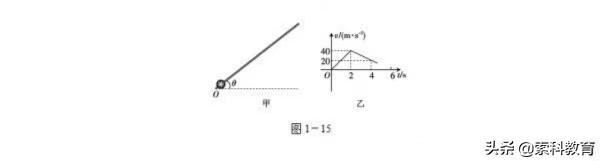 高三物理牛顿运动定律应用_牛顿第一定律生活应用_高考物理牛顿定律考点
